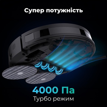 AENO RC5S (ARC0005S)