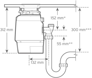 In-Sink-Erator Premium 550