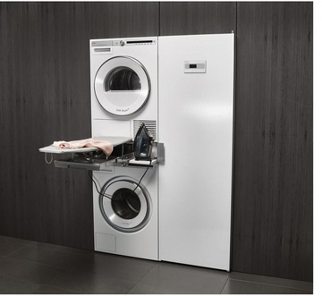 Asko DC7784 V.W