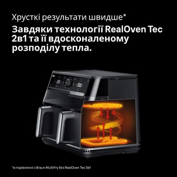 Braun TwinCook 5 TD 5053 IBK