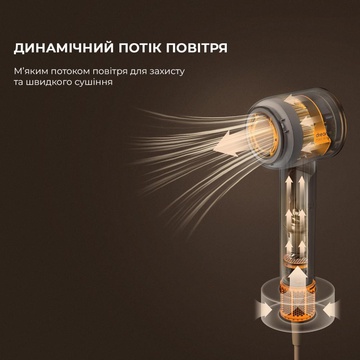 Dreame Hair Dryer Glory-WH (AHD6A-WH)
