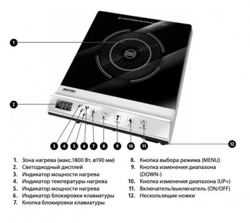 MPM MKE-12