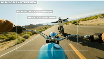 GoPro Max Lens Mod 2.0 (ADWAL-002)