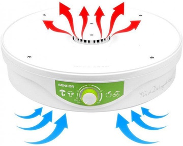Sencor SFD 2105WH
