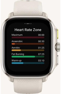 Amazfit Cheetah Square Winner Champagne