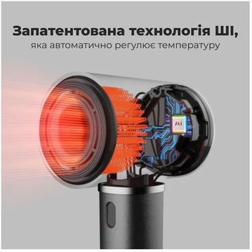 AENO AI ProDryer HD5G (AHD0005G)