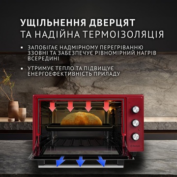 Perfelli TRIMO 48 RED