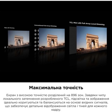 TCL 55C845