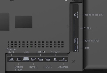 KIVI 50U7000MB