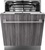 Asko DFI545V