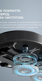Dreame Bot L10s Pro (RLS6L)