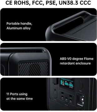 Choetech BS060