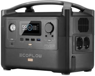EcoFlow RIVER Pro (CN)