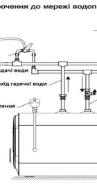 Willer PU07RF-CUBUS