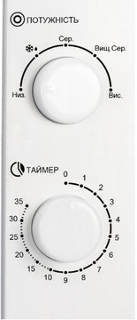 Edler ED-2068C