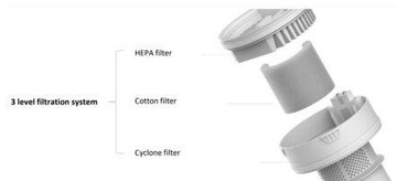 Xiaomi Mi Handheld Vacuum Cleaner Light