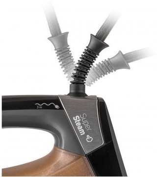 Sencor SSI 9400BK