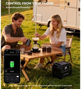 Choetech BS064