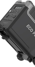 EcoPlay P3600 (SYD3600)