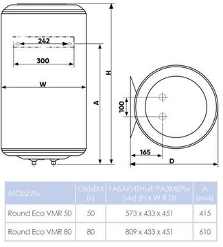 Atlantic ROUND Eco VMR 80 (1200W) (951276)