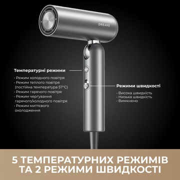 Dreame Pocket Pro 5in1 Titanium (AHD51PRO_T5)