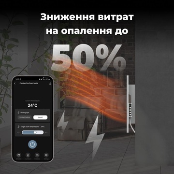 AENO Premium Eco Smart GH3S LED White (AGH0003S)