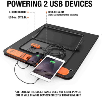 Jackery SolarSaga 100W
