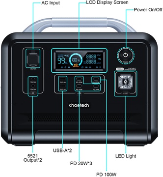 Choetech Bidirectional Charging Power Station 1200Wh (BS005)