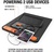 Jackery SolarSaga 100W