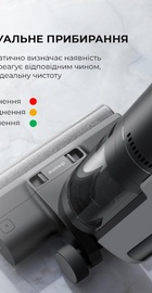 Dreame Wet&Dry Vacuum Cleaner H12 Pro (HHR25A)