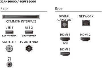 Philips 40PFS6000/12
