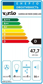 Ventolux GARDA 60 INOX (500) LED