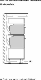 Bosch CMG7241B1