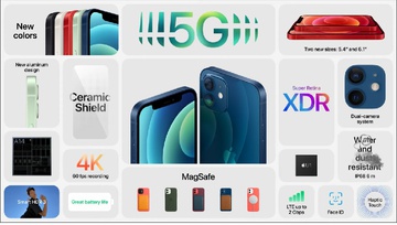 Apple iPhone 12 256GB PRODUCT(RED) (MGJJ3/MGHK3)