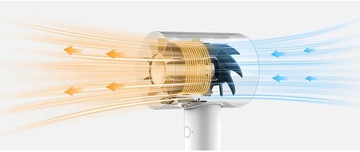 Xiaomi Water Ionic Hair Dryer H500