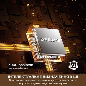 Dreame SwiftBlade S7 (AS01A)
