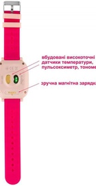 AmiGo GO005 4G WIFI Thermometer Pink