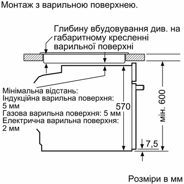 Bosch HRG232EB3