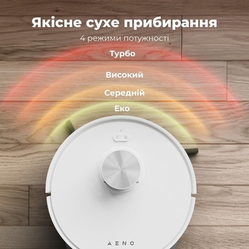 AENO RC6S (ARC0006S)
