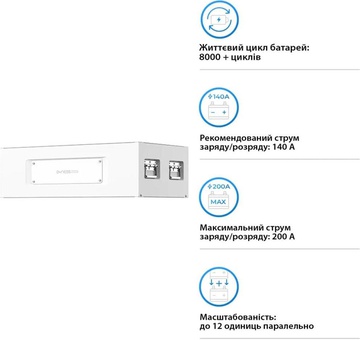 Dyness STACK280 S51280 Heated (S51280-H)
