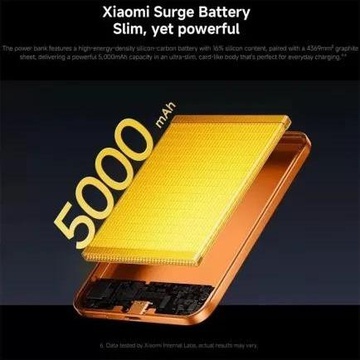 Xiaomi Magnetic UltraThin 5000mAh 15W Orange (BHR0975GL)