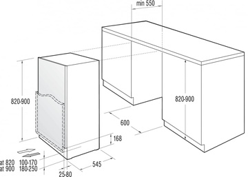 Asko F2282I