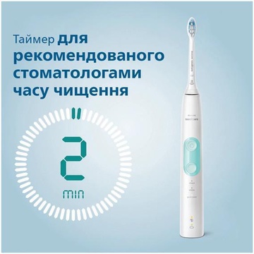 Philips Sonicare ProtectiveClean 5100 HX6857/28