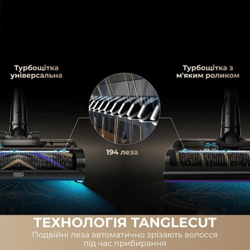 Dreame Z40 TangleCut Flex+ (VRV62F)