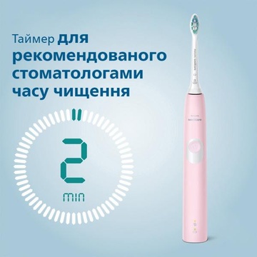 Philips Sonicare ProtectiveClean 4300 HX6806/04