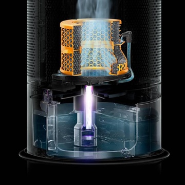 Dyson Purifier Humidify+Cool Autoreact PH3A