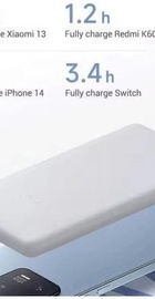 Xiaomi Lite 10000mAh 22.5W White (BHR9350GL)