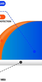 Blueo 3D Invisible Airbag Tempered Glass for iPhone 15 Pro