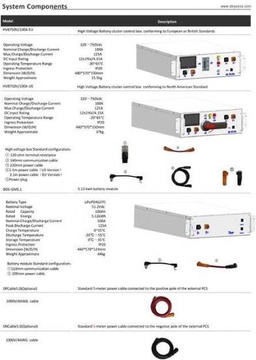 Deye BOS-G PRO LiFePO4 HV 51.2V 100AH 5.12kWh