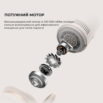 Dreame Cordless Vacuum Cleaner U20 (VPV11A)